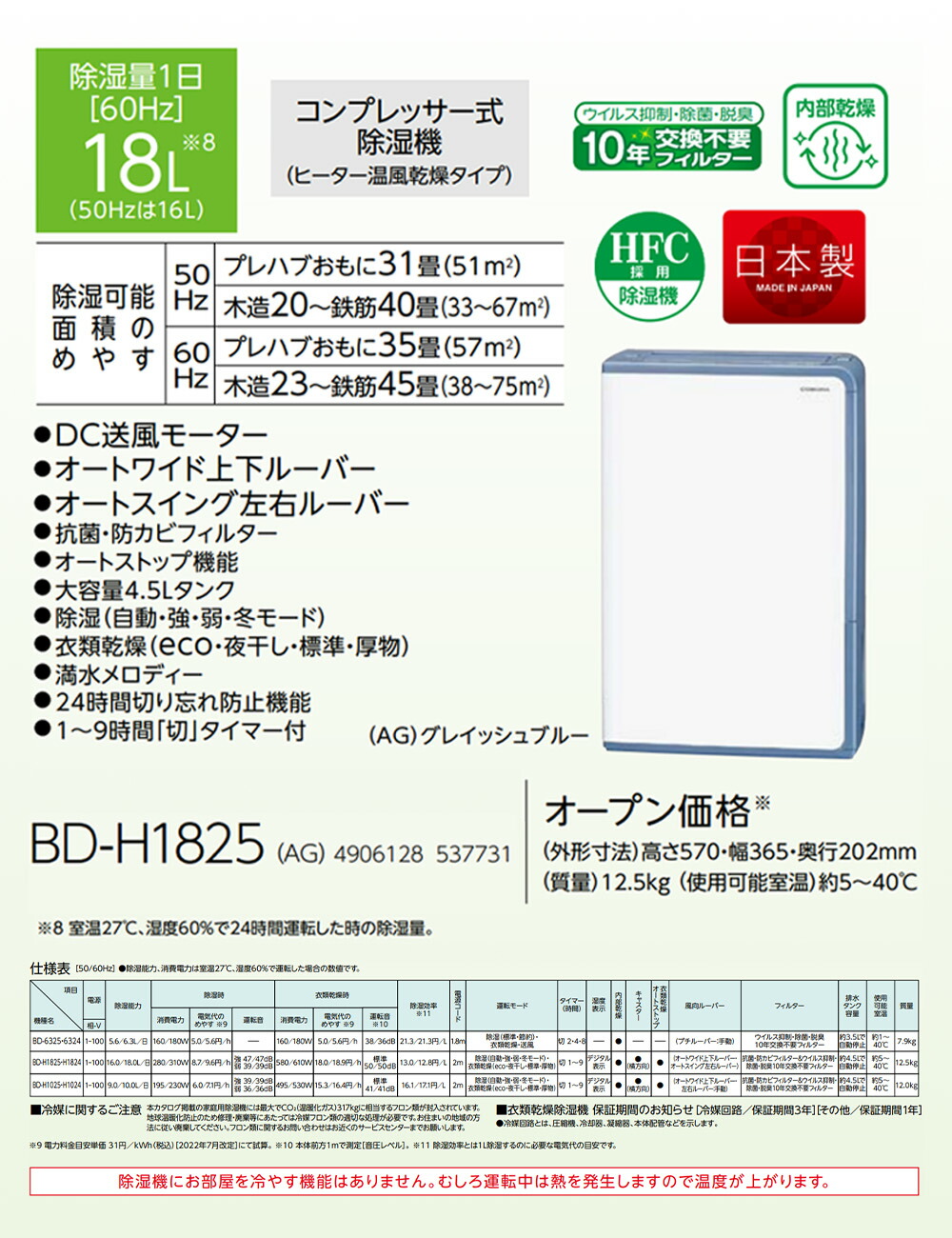 楽天市場】コロナ 除湿機 衣類乾燥除湿機 CORONA BD-H1825(AG) 除湿量1