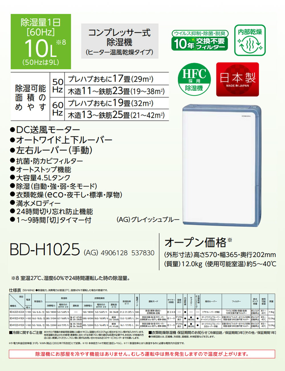 楽天市場】コロナ 除湿機 衣類乾燥除湿機 CORONA BD-H1025(AG) 除湿量1