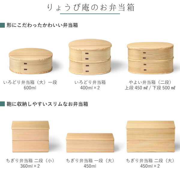 楽天市場】曲げわっぱ いろは弁当箱（い） 480ml わっぱ弁当 りょうび