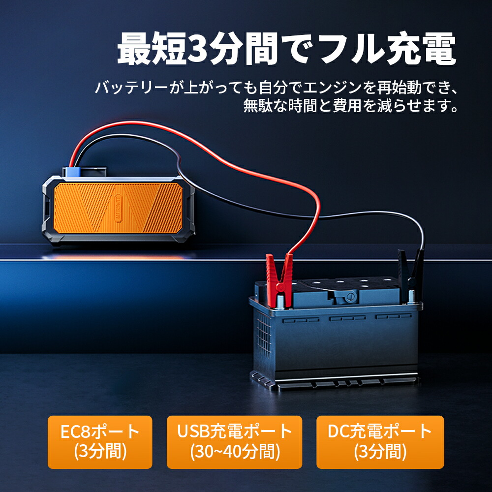 楽天市場】スーパーSALE クーポン利用で12,640円 即納 Autowit Super