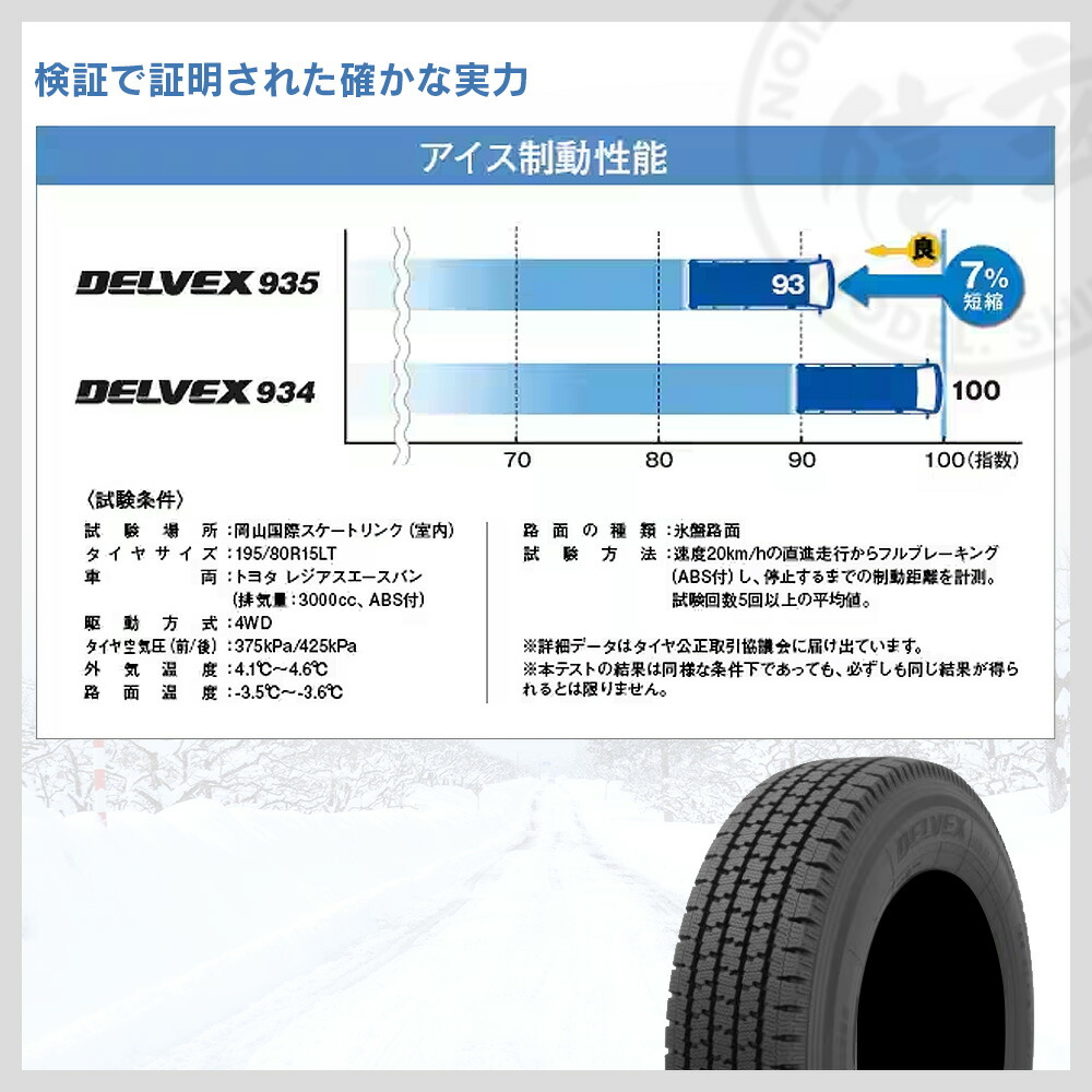 楽天市場】TOYO トーヨータイヤ DELVEX 935 デルベックス 195/80R15