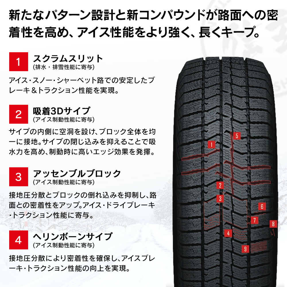 楽天市場】TOYO トーヨータイヤ OBSERVE GIZ3 オブザーブ 195/65 R15