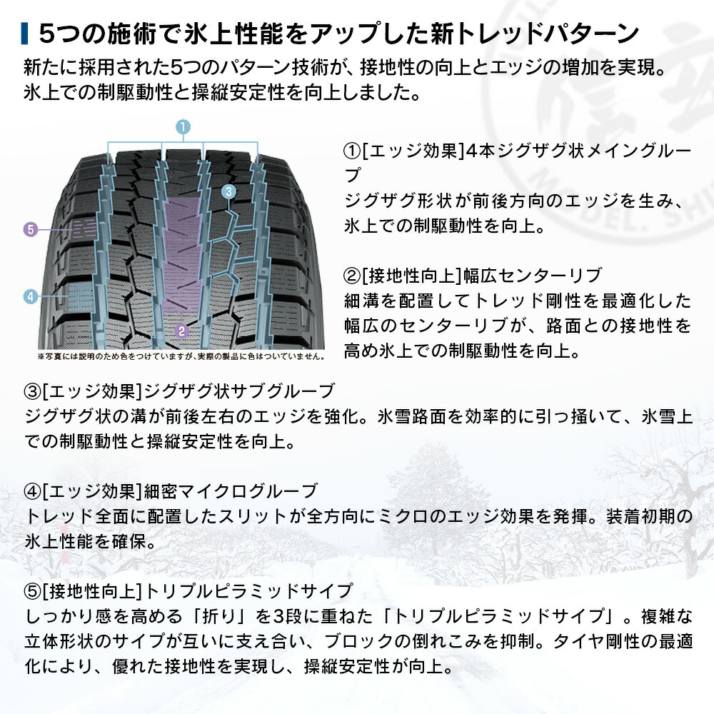 楽天市場】YOKOHAMA ヨコハマタイヤ アイスガード iceGUARD SUV G075