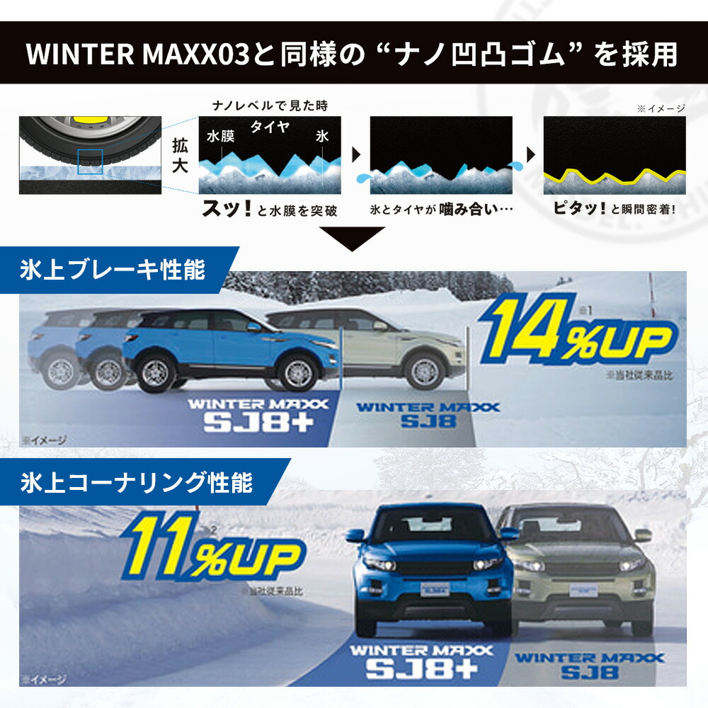 楽天市場】DUNLOP ダンロップ ウインターマックス WINTER MAXX SJ8+