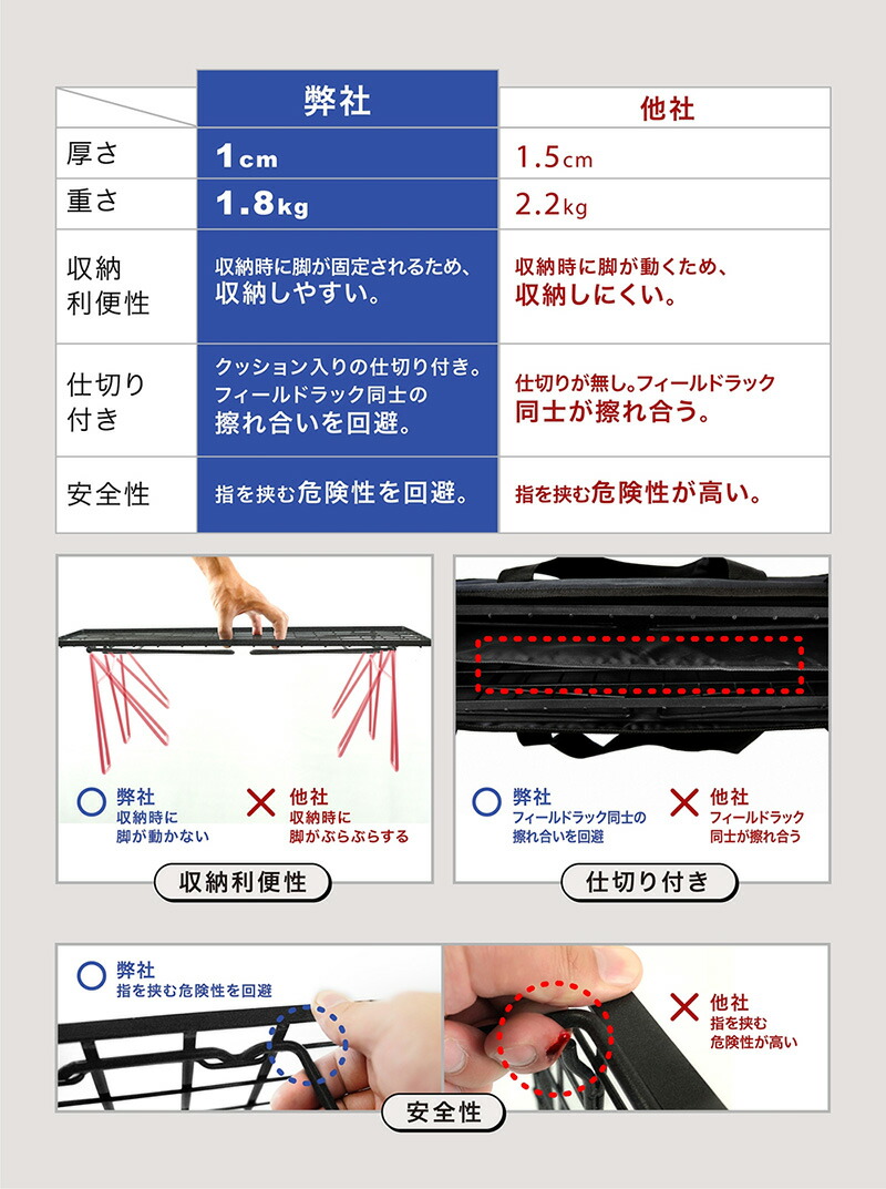 楽天市場】HIBARI フィールドラック キャンピングラック 2個セット