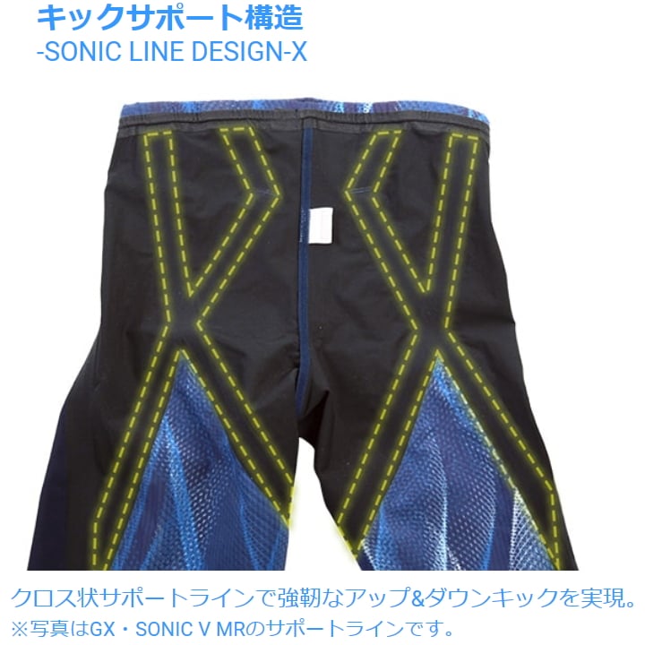 楽天市場】ミズノ 競泳水着 ジュニア男子 GX SONIC5 ST スプリンター
