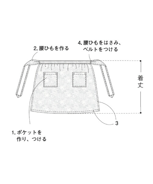楽天市場】【楽天ランキング受賞 / レビュー特典！(商品ごと◎)】 型紙
