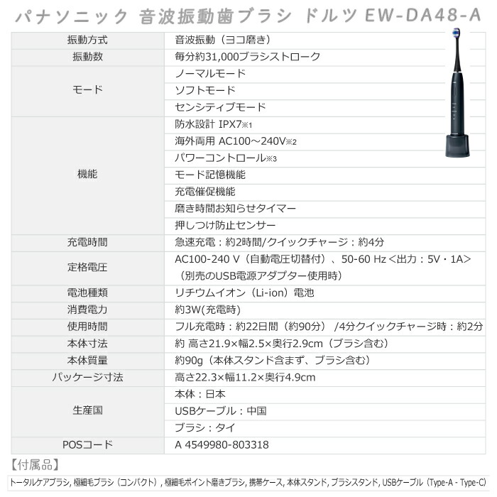 楽天市場】2024年9月1日 新発売 最新 新型 パナソニック 音波振動