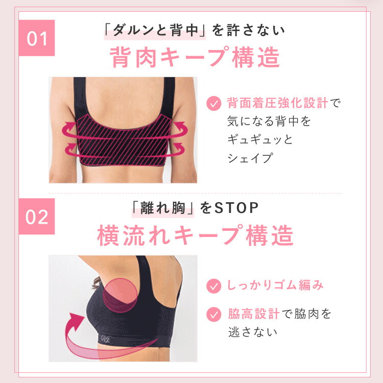 楽天市場】累計1,000万枚突破 公式 【5枚セット】 VIAGE ビューティ