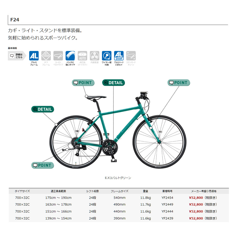 楽天市場】【最大7000円クーポン(3/1一杯)】CYLVA（シルバ）CYLVA F24
