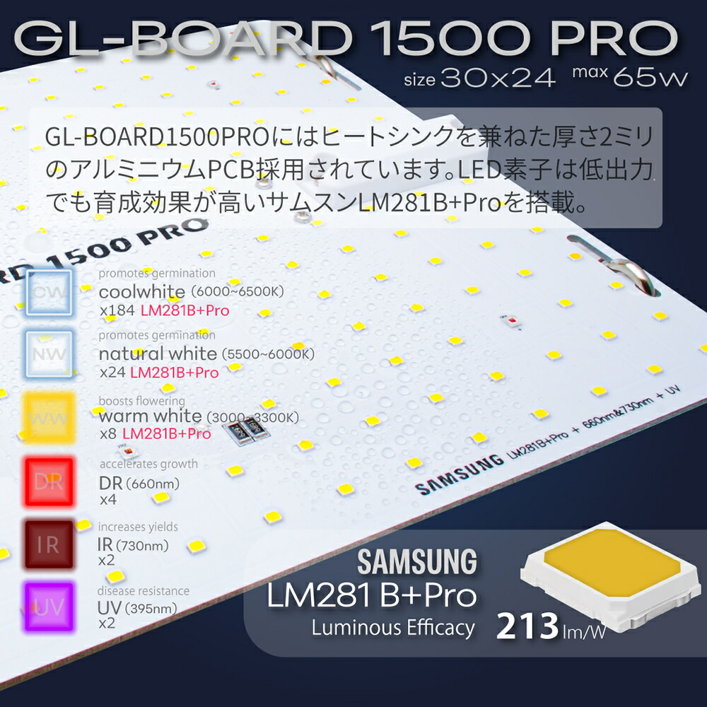 楽天市場】HaruDesign 植物育成ライト GL-BOARD1500PRO サムスンLM281B