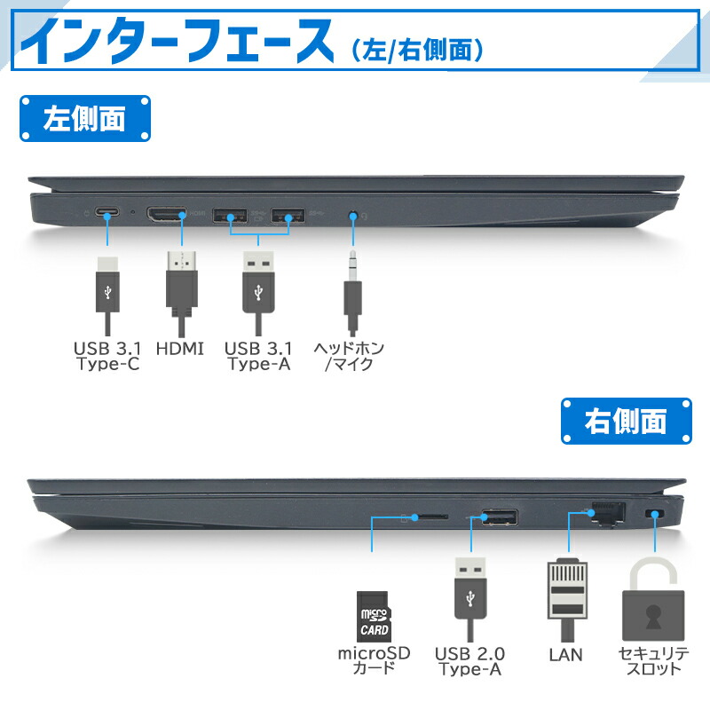 楽天市場】【ﾎﾟｲﾝﾄ最大8倍】【内蔵WEBカメラ×テンキー】Lenovo