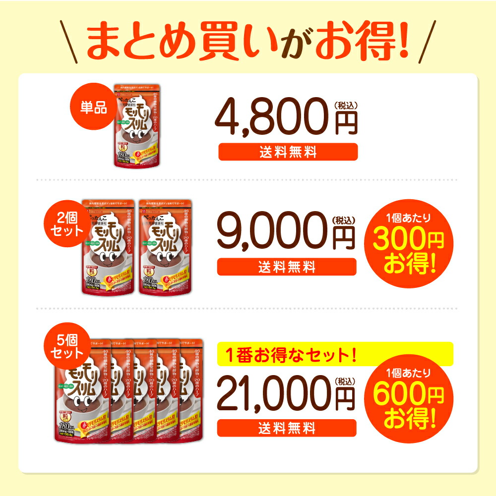 楽天市場】【公式】 赤モリモリスリム粒 約30日分 ダイエッター