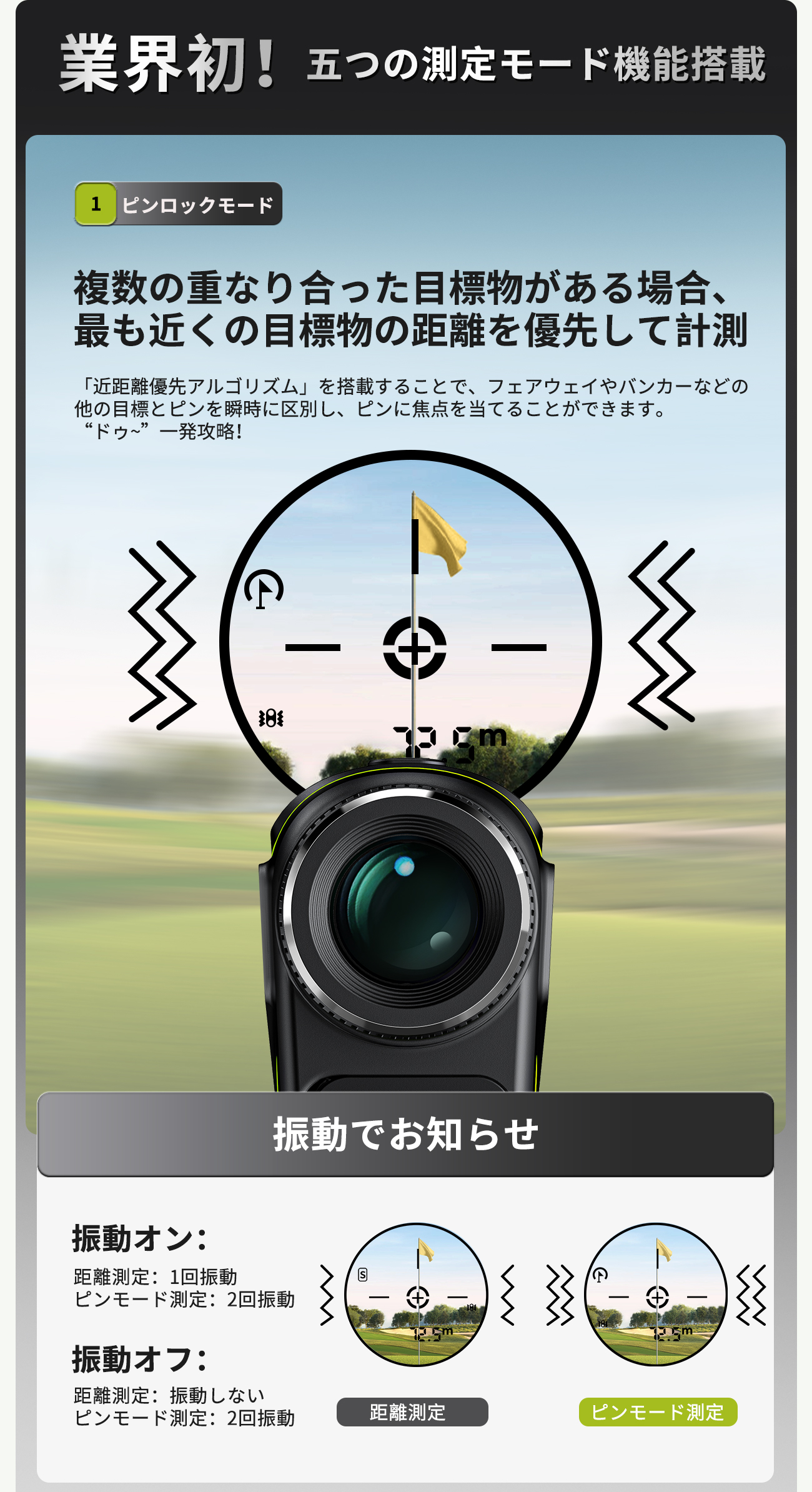 楽天市場】最短翌日配達&3点間距離測定【11,381円相当！エントリーで