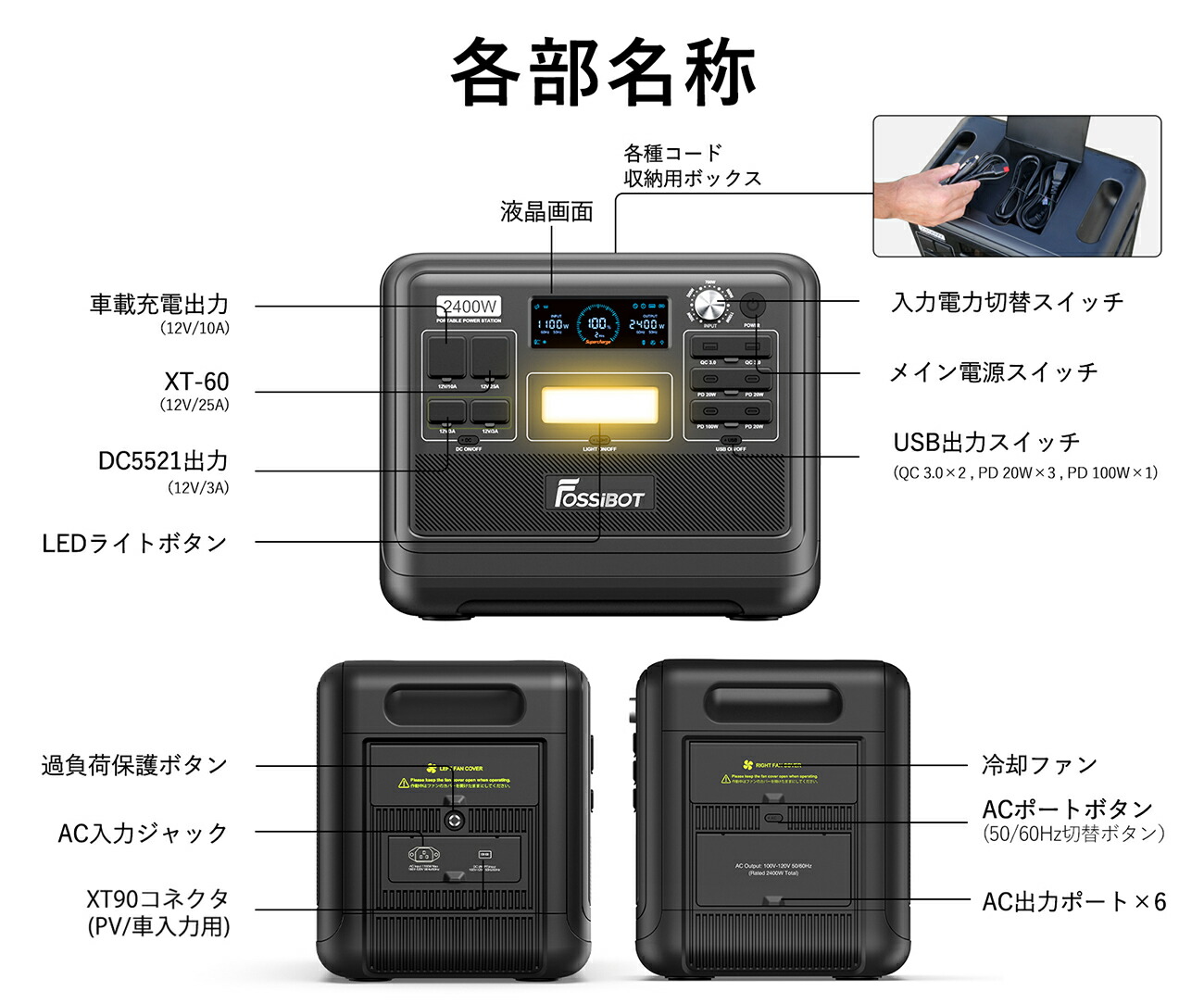 楽天市場】楽天1位5部門受賞！FOSSiBOT ポータブル電源 リン酸鉄