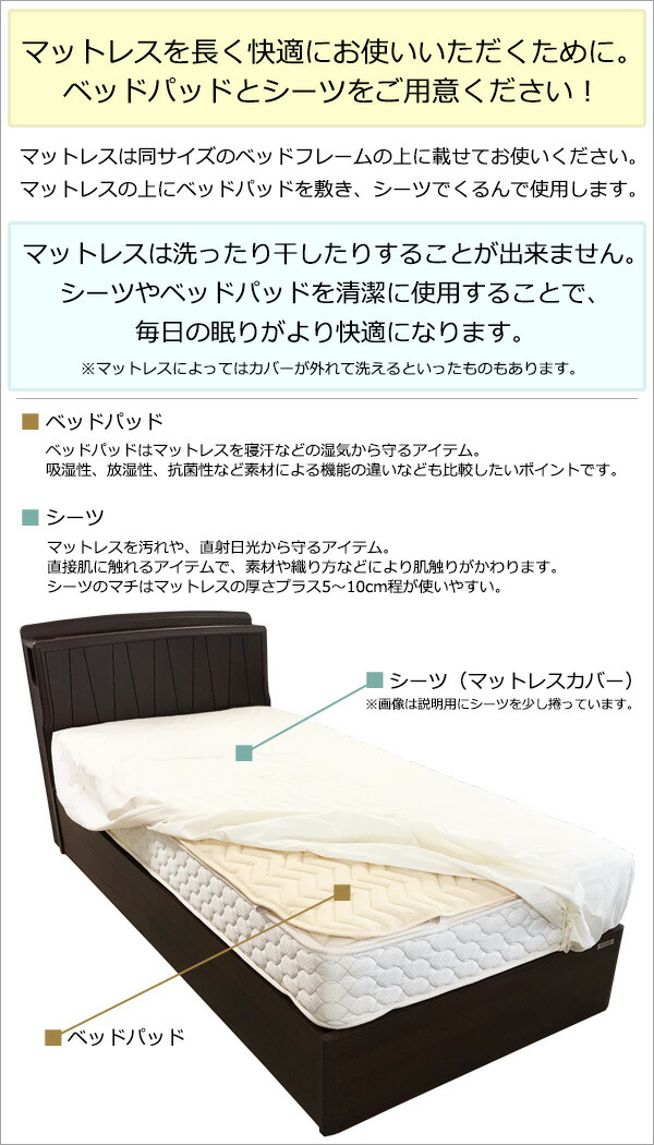 楽天市場】【Yサイズ】【ベッド フレーム・マットレスセット】【お届け