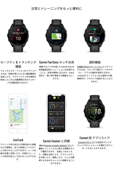 楽天市場】GPSランニングウォッチ ガーミン GARMIN Forerunner 165