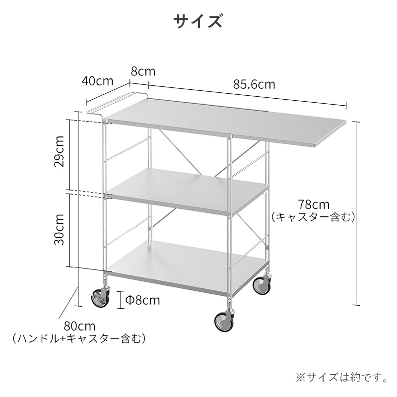 楽天市場】【全品5％OFF 3/1限定】【特典付】ステンレス キッチン