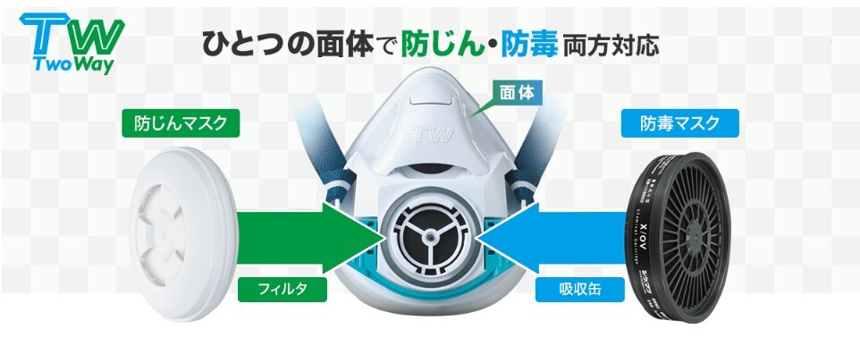 楽天市場】【セット】 防じん マスク TW01SC 黒( M ) / T2 フィルタ 付