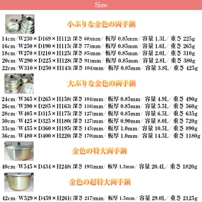 楽天市場】アルミ両手鍋 アルミなべ 26cm W390×D285×H163(深さ116)mm