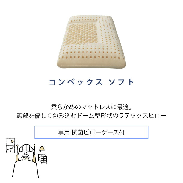 楽天市場】Sealy ラテックスピロー コンベックス ソフト ピローケース