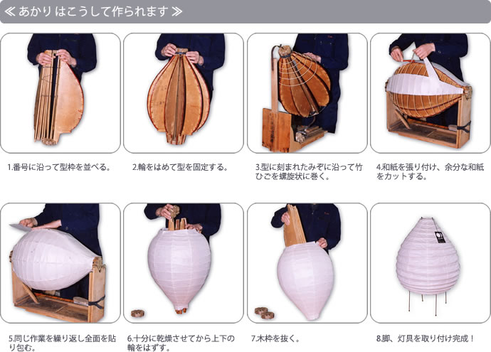 楽天市場】イサムノグチ AKARI あかり アカリ 22N（無地） LED電球(E26