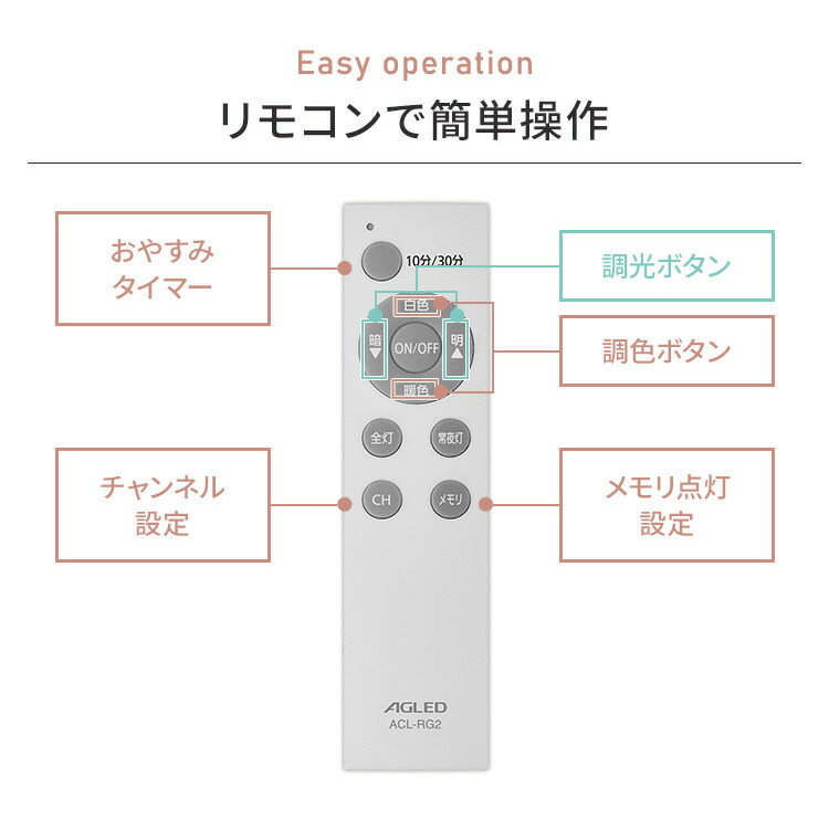 楽天市場】【公式】シーリングライト 8畳 調光調色 アイリスオーヤマ