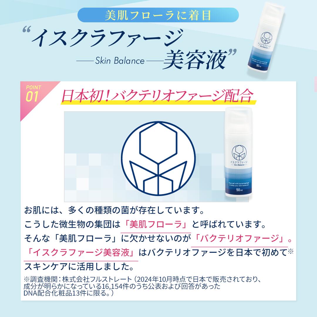 楽天市場】3/11～10%OFF☆【公式】イスクラファージ トライアルセット