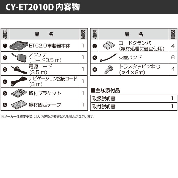 楽天市場】【Web申請必須】セットアップ込み ETC2.0車載器 CY-ET2010D