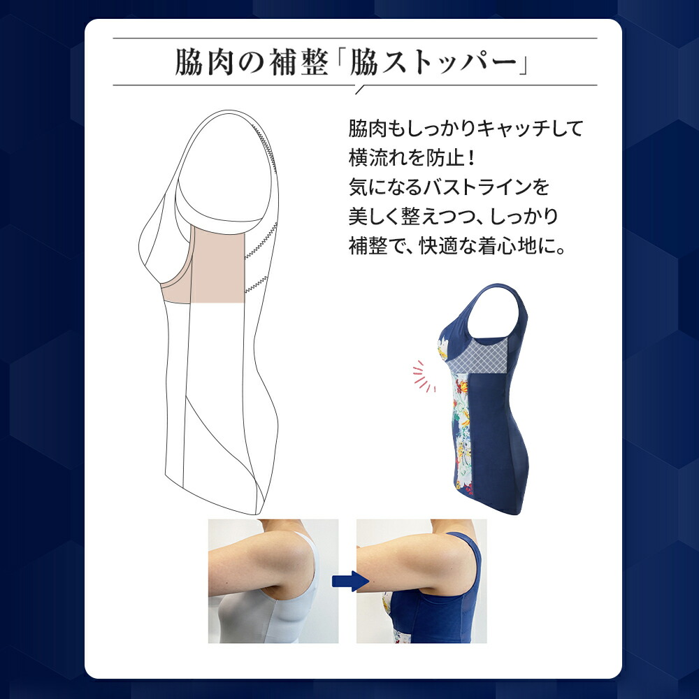 楽天市場】＼シリーズ累計200万枚突破／「Slindy スリンディ」DR