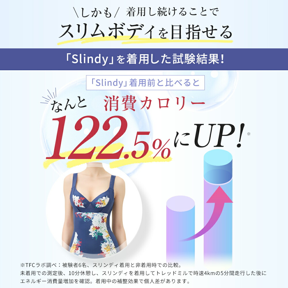 楽天市場】【スーパーSALE】＼シリーズ累計200万枚突破／「Slindy