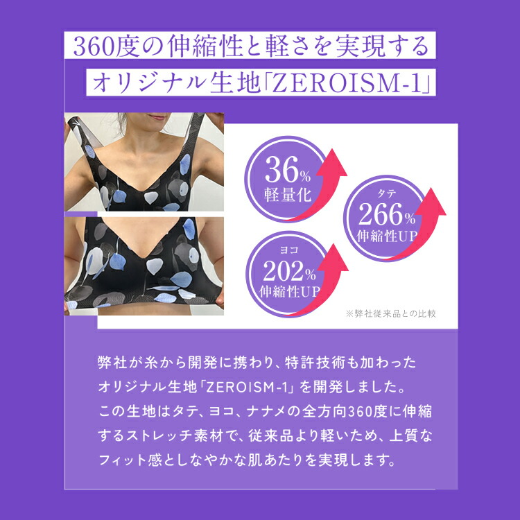 楽天市場】【スーパーSALE】＼シリーズ累計200万枚突破／「ZEROISM