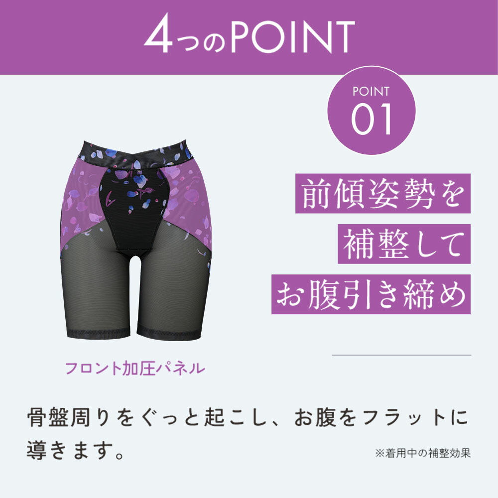 楽天市場】＼シリーズ累計200万枚突破／「SliBee スリビー」DR METHOD