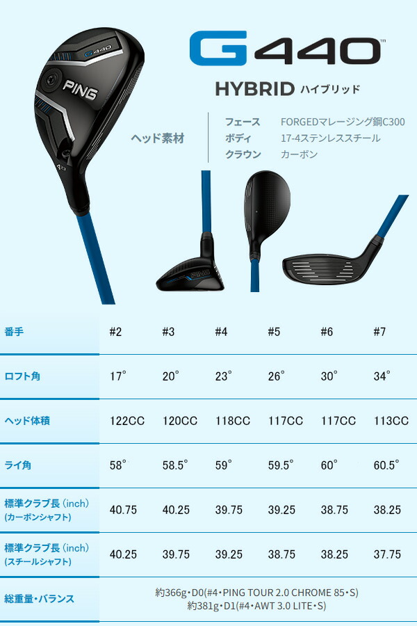 楽天市場】新作 ピン G440 ハイブリッド ツアー2.0クロム 85