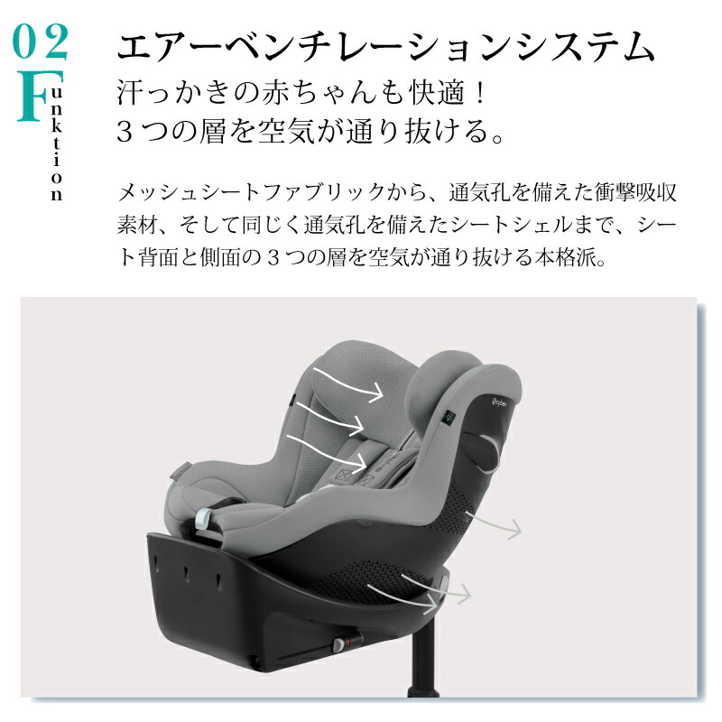 楽天市場】サイベックス シローナ Gi i-Size cybex sirona isofix 回転
