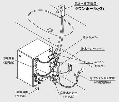 楽天市場】TOTO 小型電気温水器 湯ぽっと 床置設置 先止式 貯湯式 手洗