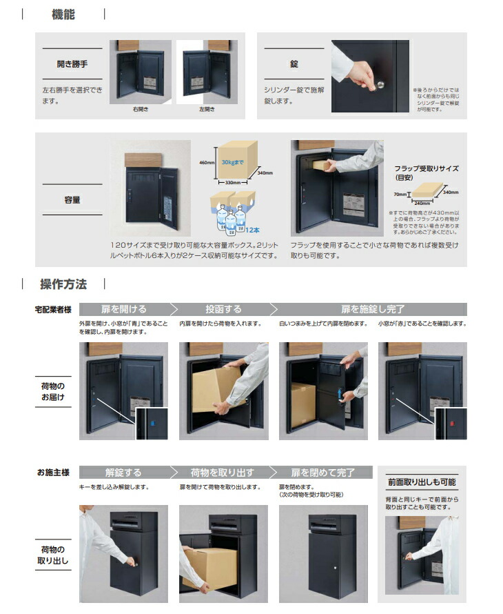 TAIYO 14MPa用複動形油圧シリンダ ウレタンゴムパッキン 中間