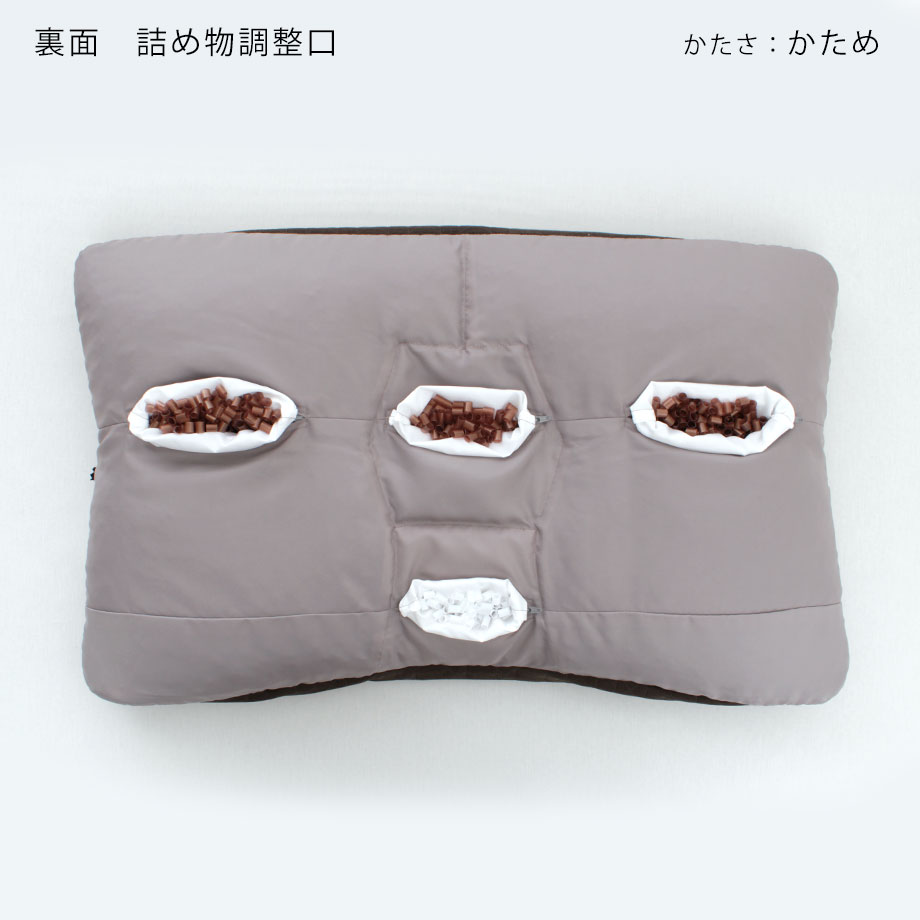 楽天市場】【お得なカバーセット】プレミアム PREMIUM じぶんチャージ