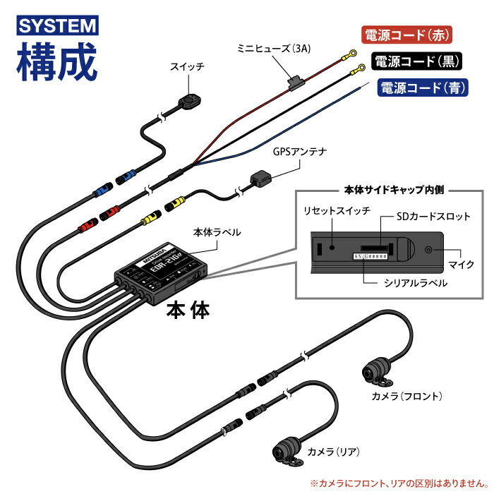 楽天市場】MITSUBA EDR-21Ga ミツバサンコーワ 二輪車用ドライブ