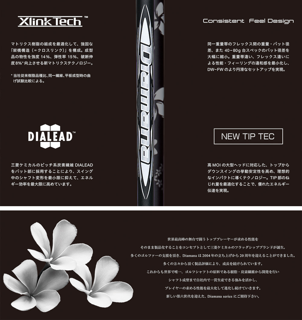 楽天市場】ゴルフ タイトリスト スリーブ付きシャフト 2024 三菱