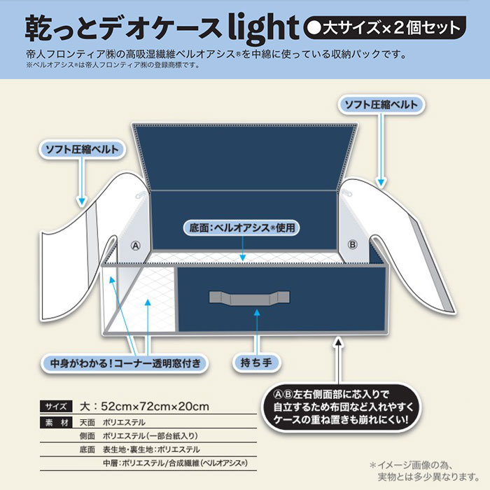 楽天市場】テイジン 乾っとデオケース ライト 大 【同色2個セット