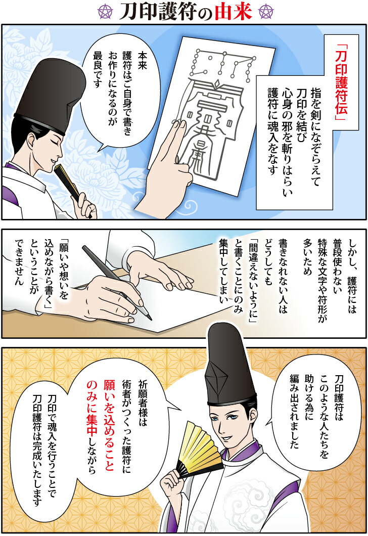 楽天市場】【2026年元旦 祈念予約】 十二神将秘符（刀印護符12枚組