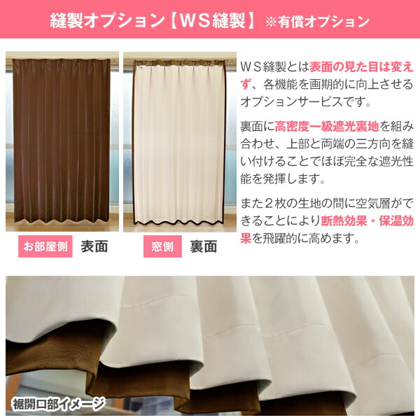 新品未開封 パックマン 遮光カーテン バンダイナムコ レトロゲーム楽天