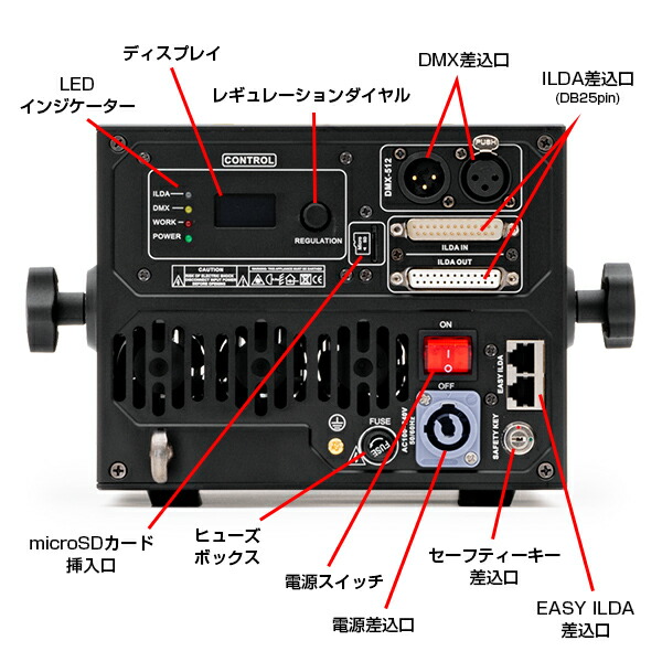 楽天市場】ハイパワー フルカラーレーザー RGB-2X 2W 2000mw