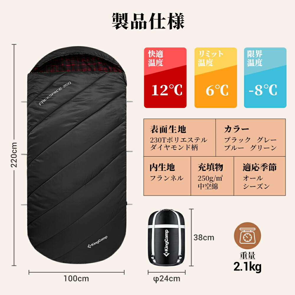 楽天市場】【3月4日(水)20時～販売開始！先行セール3月3日20時