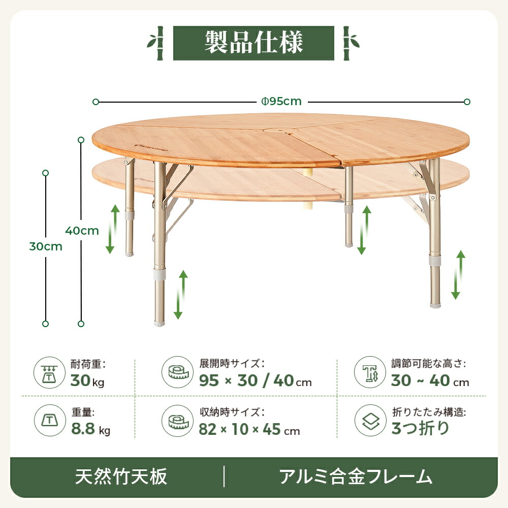 楽天市場】【3月4日20時～販売開始！先行3月3日20時～】アウトドア