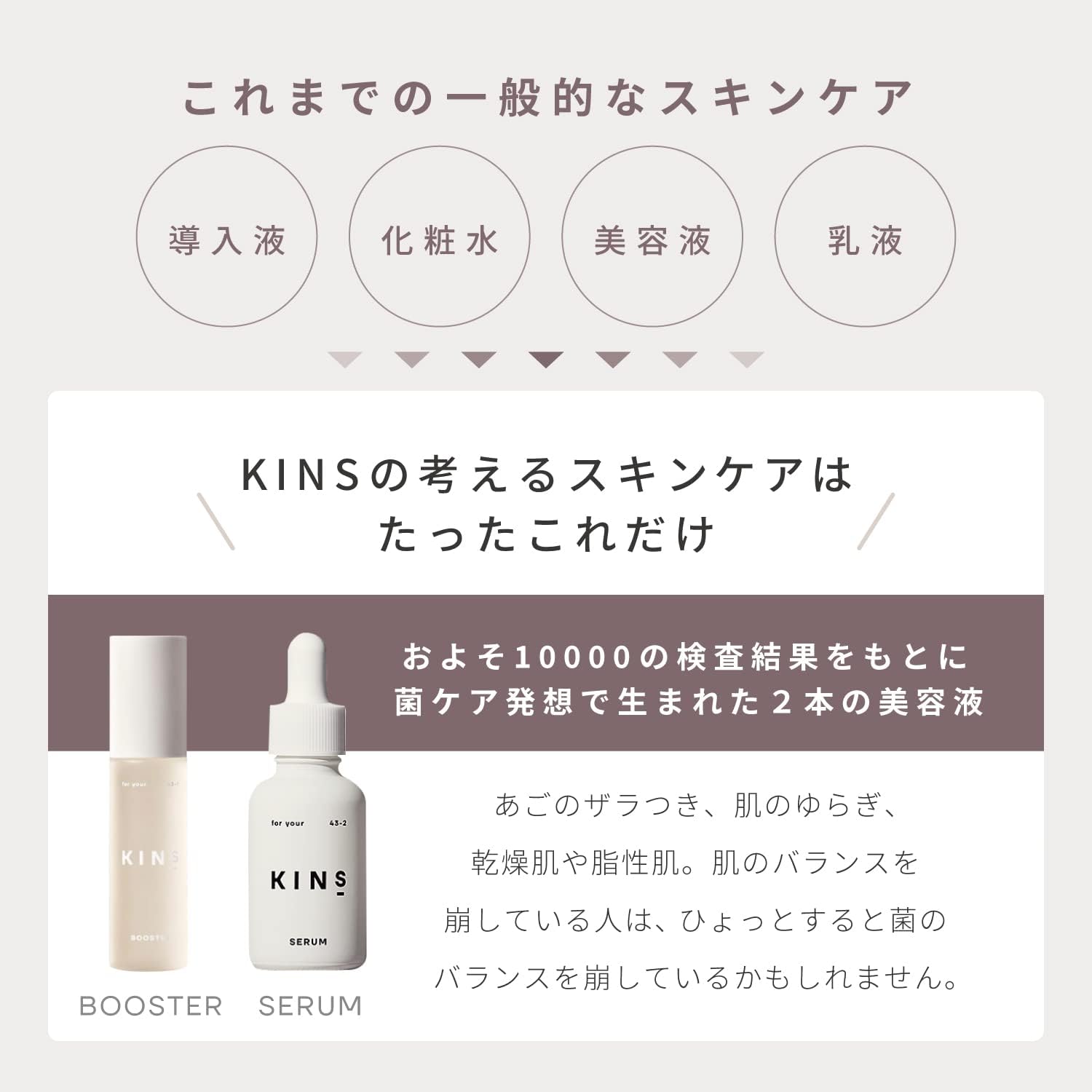 楽天市場】【公式】 KINS SERUM REPAIR 30ml 1ヶ月分 キンズ セラム