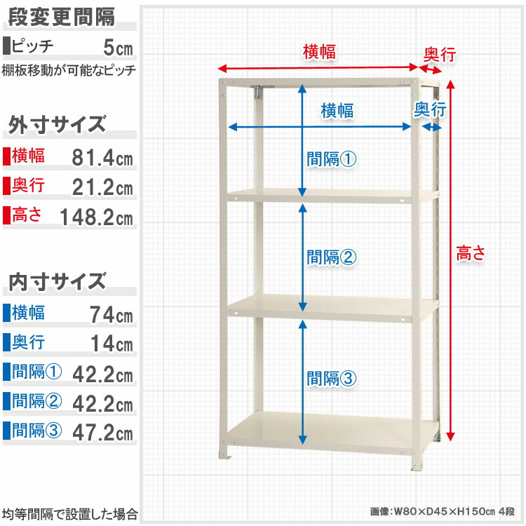 楽天市場】スチールラック スマートラック NSTR-553幅80×奥行20×高さ