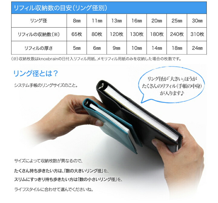 楽天市場】【ミニサイズ】カレンダー2年間 KNOX ノックス システム手帳