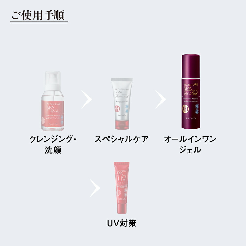 楽天市場】【全品P10倍 -2/28 23:59】【公式】江原道 オールインワン